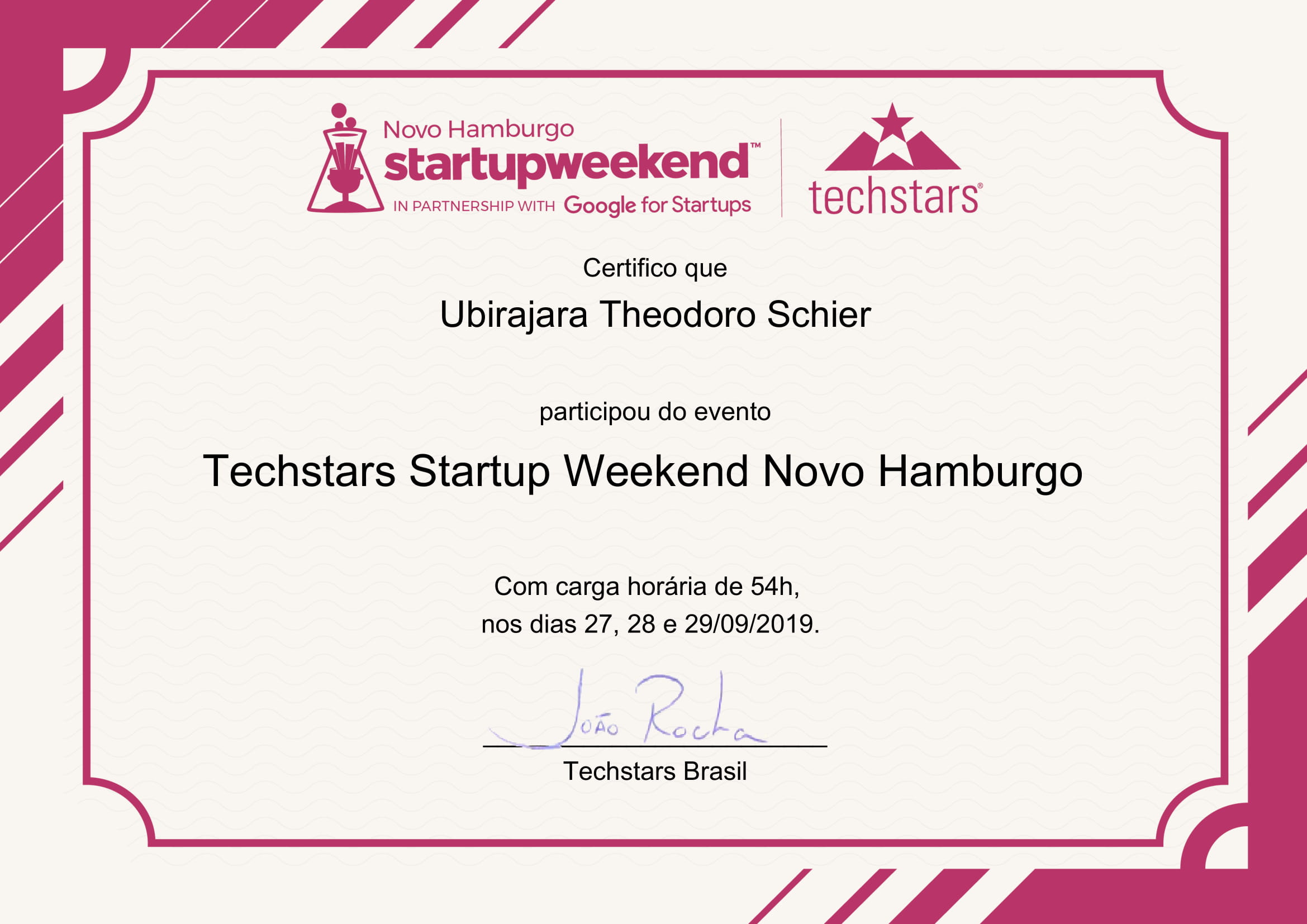 Startup Weekend Novo Hamburgo 2019-1